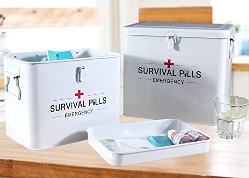 ZOUJIANGTAO Medicine Lock Box for Safe Storage of Medicines-Child Safety Prescription Bottle Storage