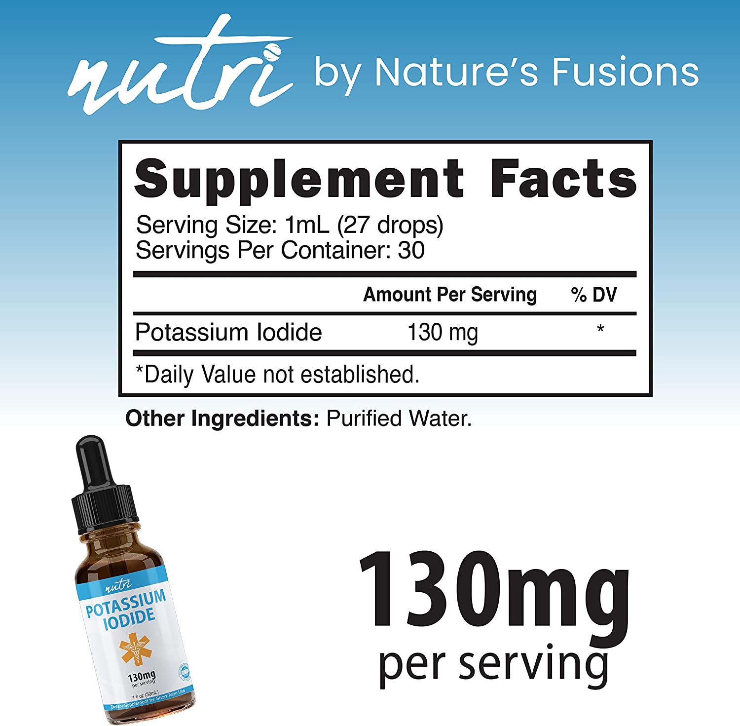 Nutri Potassium Iodide Liquid Drops 130 mg - Alternative to Potassium Iodide Pills - Thyroid Protect