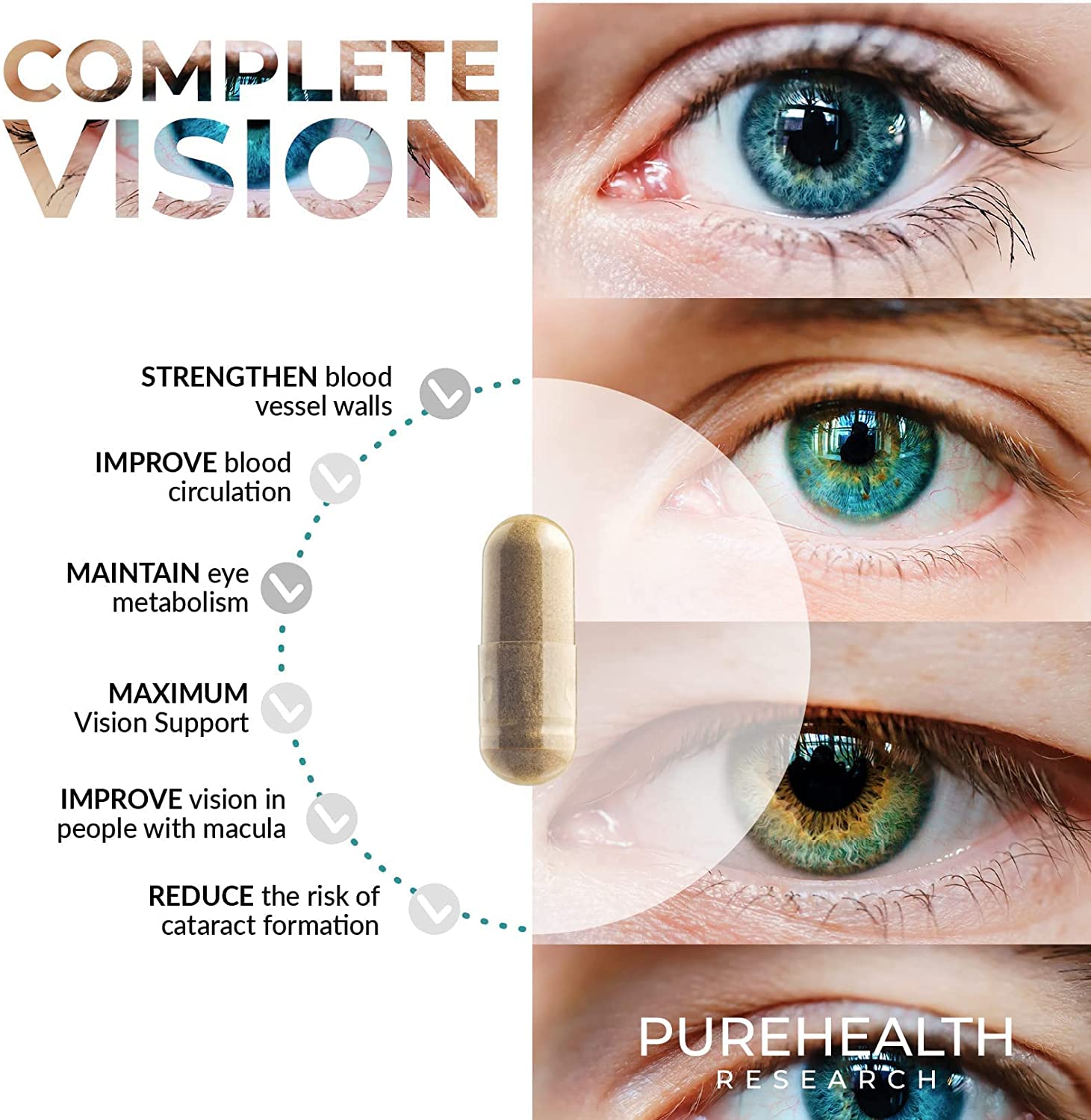 Complete Vision Formula - Eye and Vision Health Support with Lutein, Zeaxanthin and Bilberry - Suppo