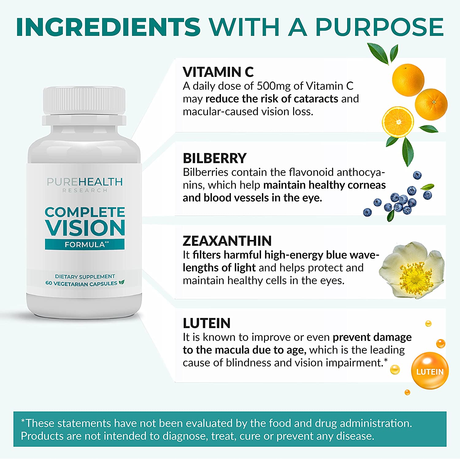 Complete Vision Formula - Eye and Vision Health Support with Lutein, Zeaxanthin and Bilberry - Suppo