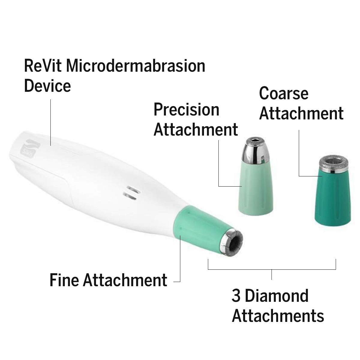 Silk’n Revit - Blackhead Remover