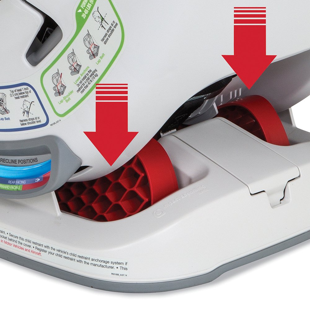 Britax Boulevard ClickTight Convertible Car Seat, Trek