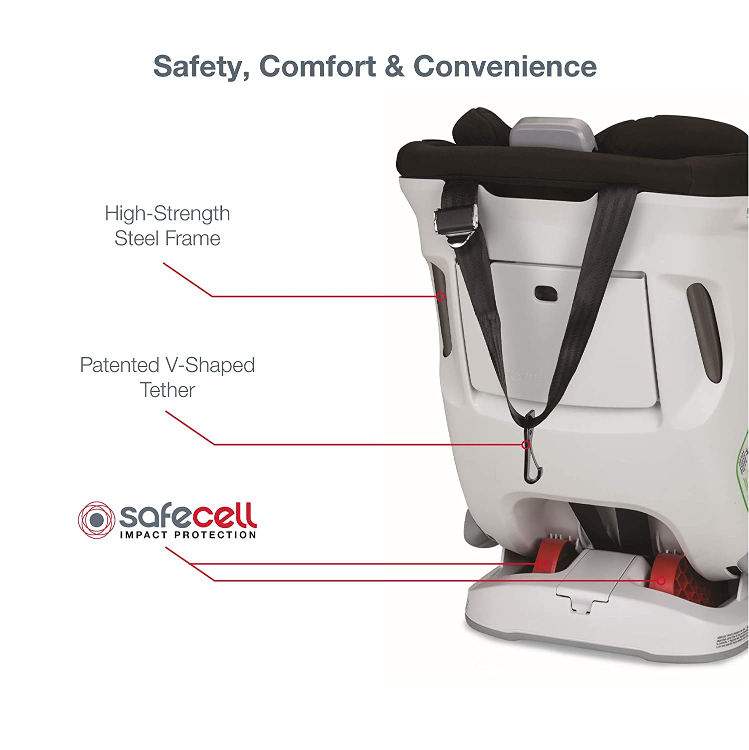 Britax Boulevard ClickTight Convertible Car Seat, Trek