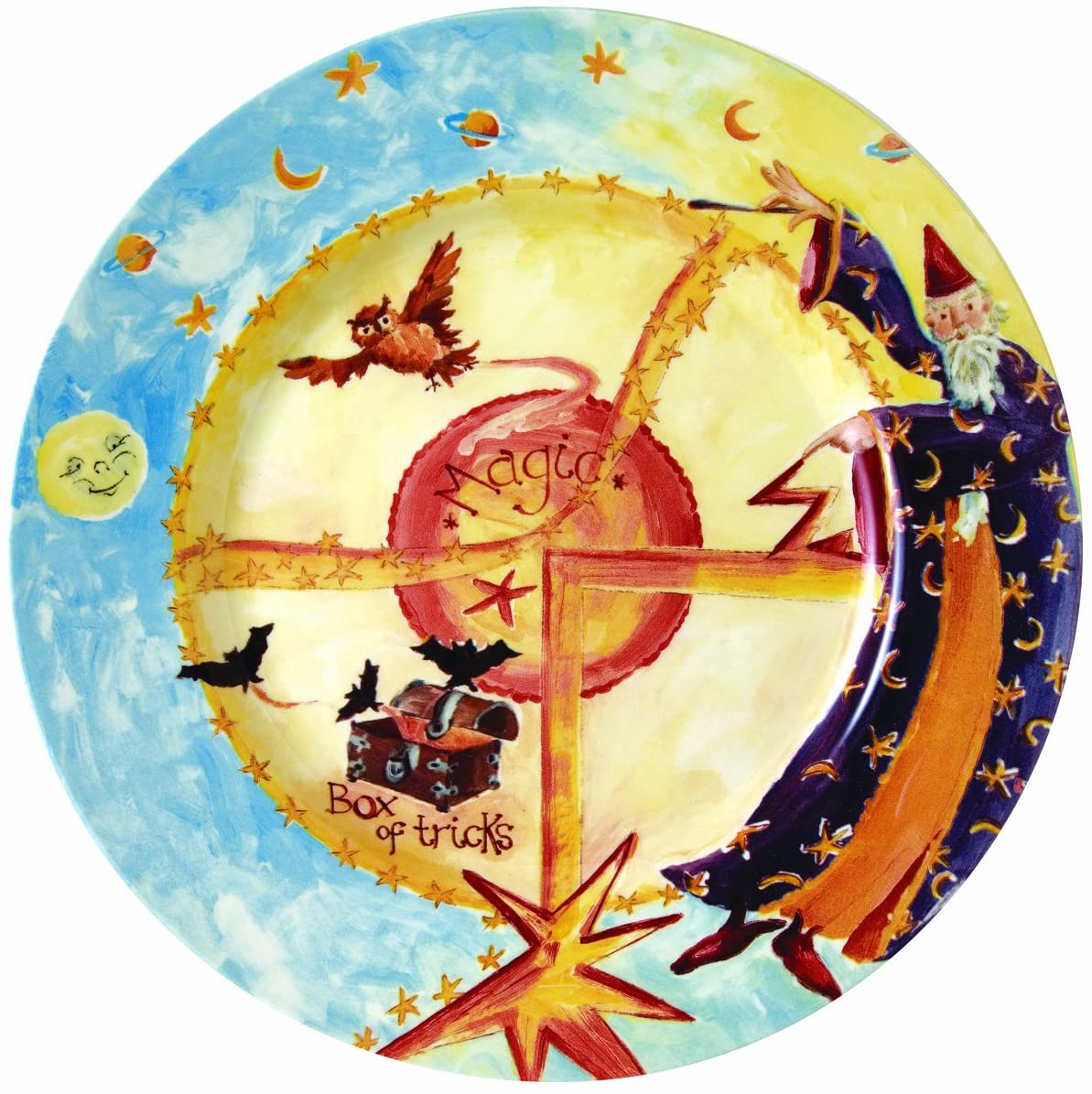 The Magic Plate Child Healthy Eating Plate for Easy Portion Control