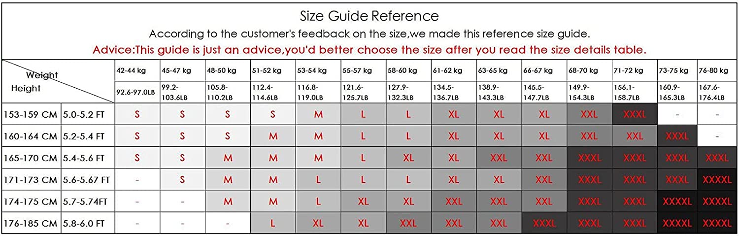 Sweatshirts for Women, Casual Cute Frog Print Long Sleeve Hoodies Tops Loose Fit Crewneck Pullover B