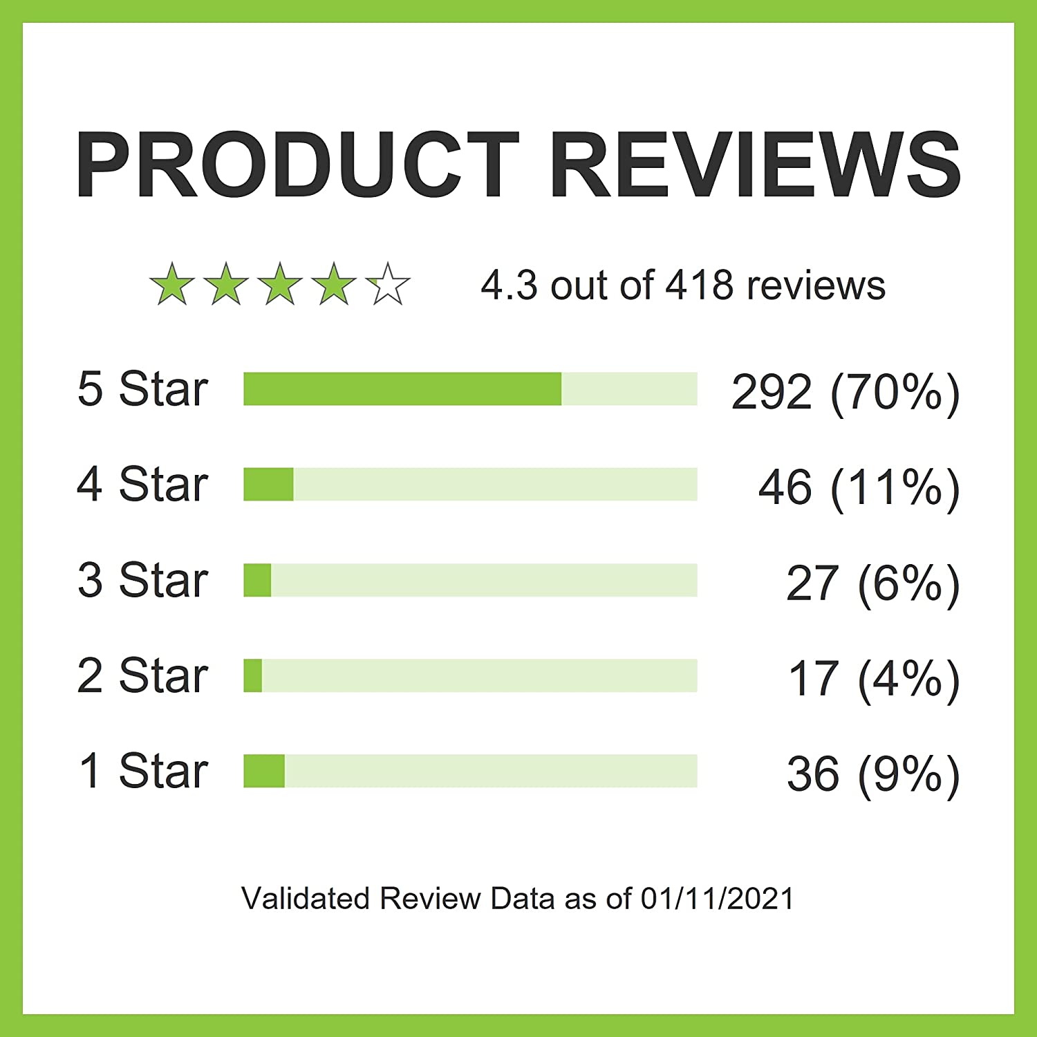 Andrew Lessman Sucress Stevia Sweetener 500 Packets - Natural Non-Caloric Stevia Leaf Sweetener, Zer