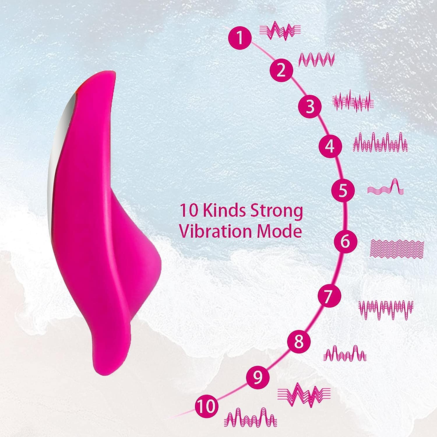 Bands Pelvic Wand Trigger Point & Tender Point Release for Pelvic Floor Muscles Graduation