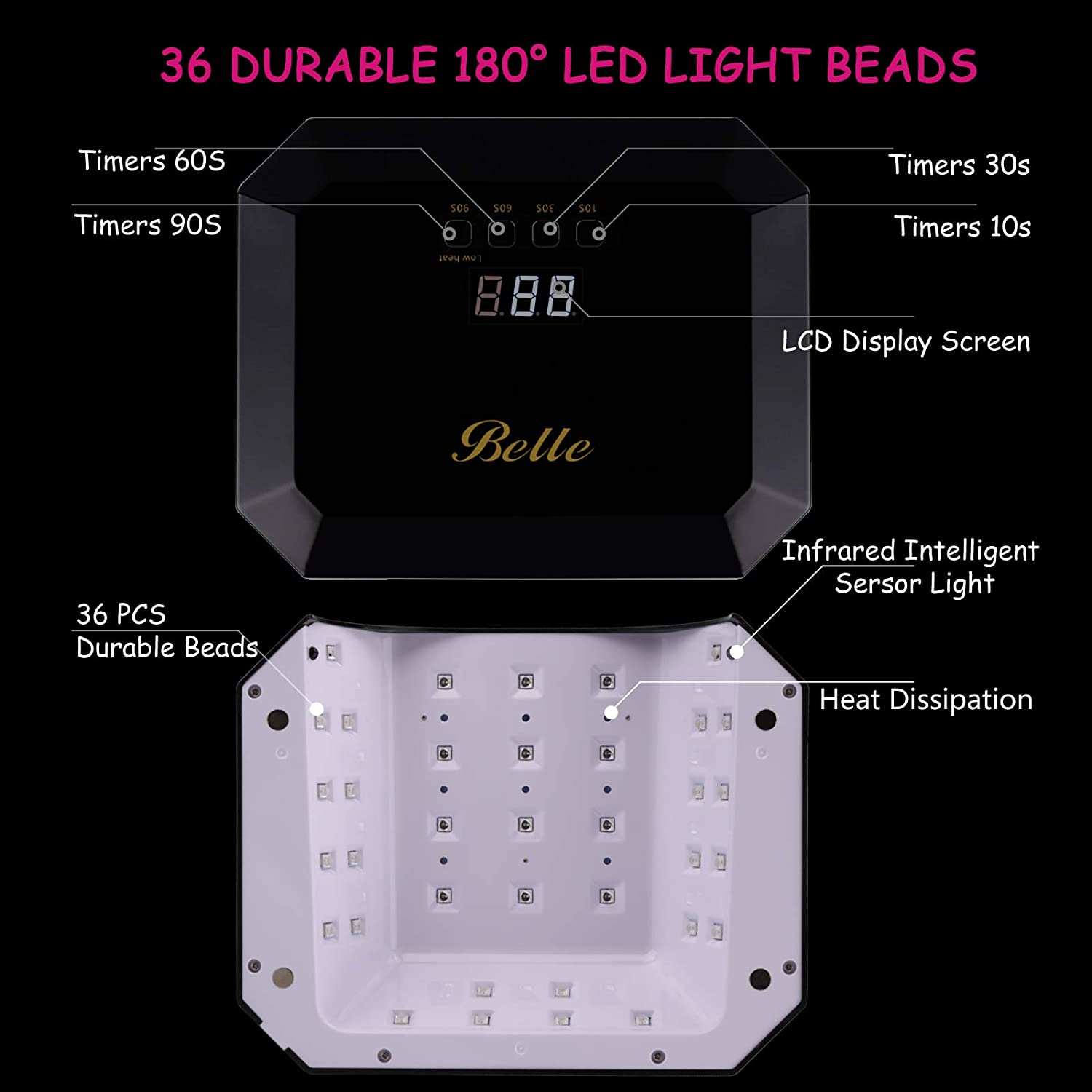 UV Light for Nails 54 W Cordless Nail Dryer with 36Pcs UV Led Lights for Nails Polish, Professional 