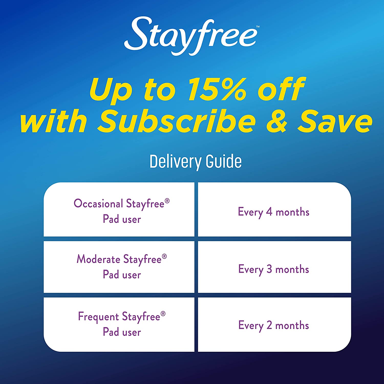 Stayfree Maxi Pads Super Long with Wings 16ct, 16Count