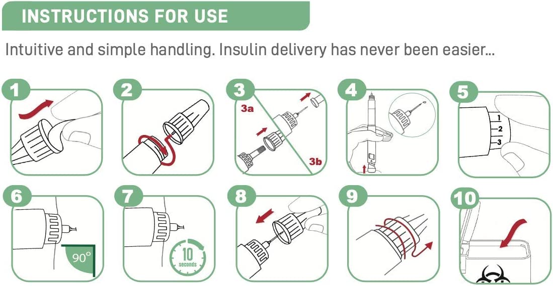 MediVena ONE-CARE Pen Needles 32G x 4 mm (5/32’’), 100/bx, Ultra-Thin for Comfortable Insulin In