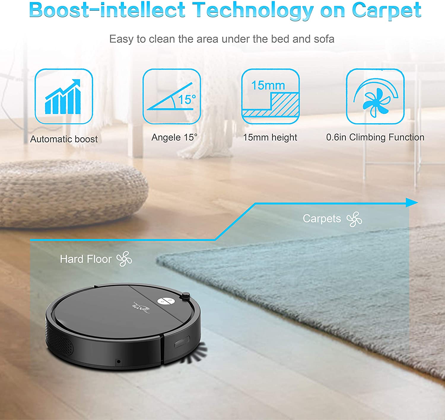 Robotic Vacuum Cleaner, VICTONY 2 in 1 Mopping Robot Vacuum Cleaner, Super-Thin, Ideal for Hard Floo