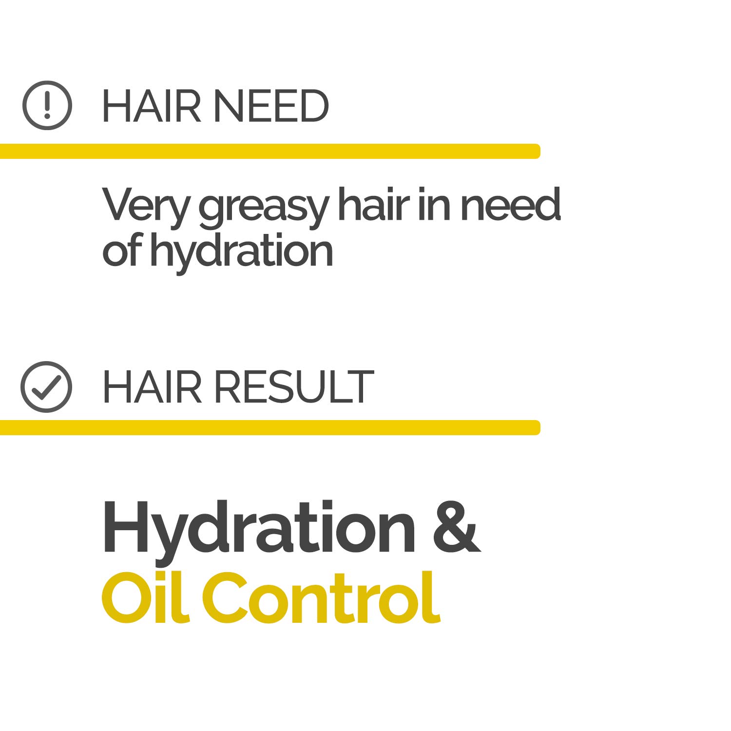 Novex Hair Care SuperFood Passion Fruit & Blueberry Leave In - 300g/10oz- VEGAN Formula. Oil control