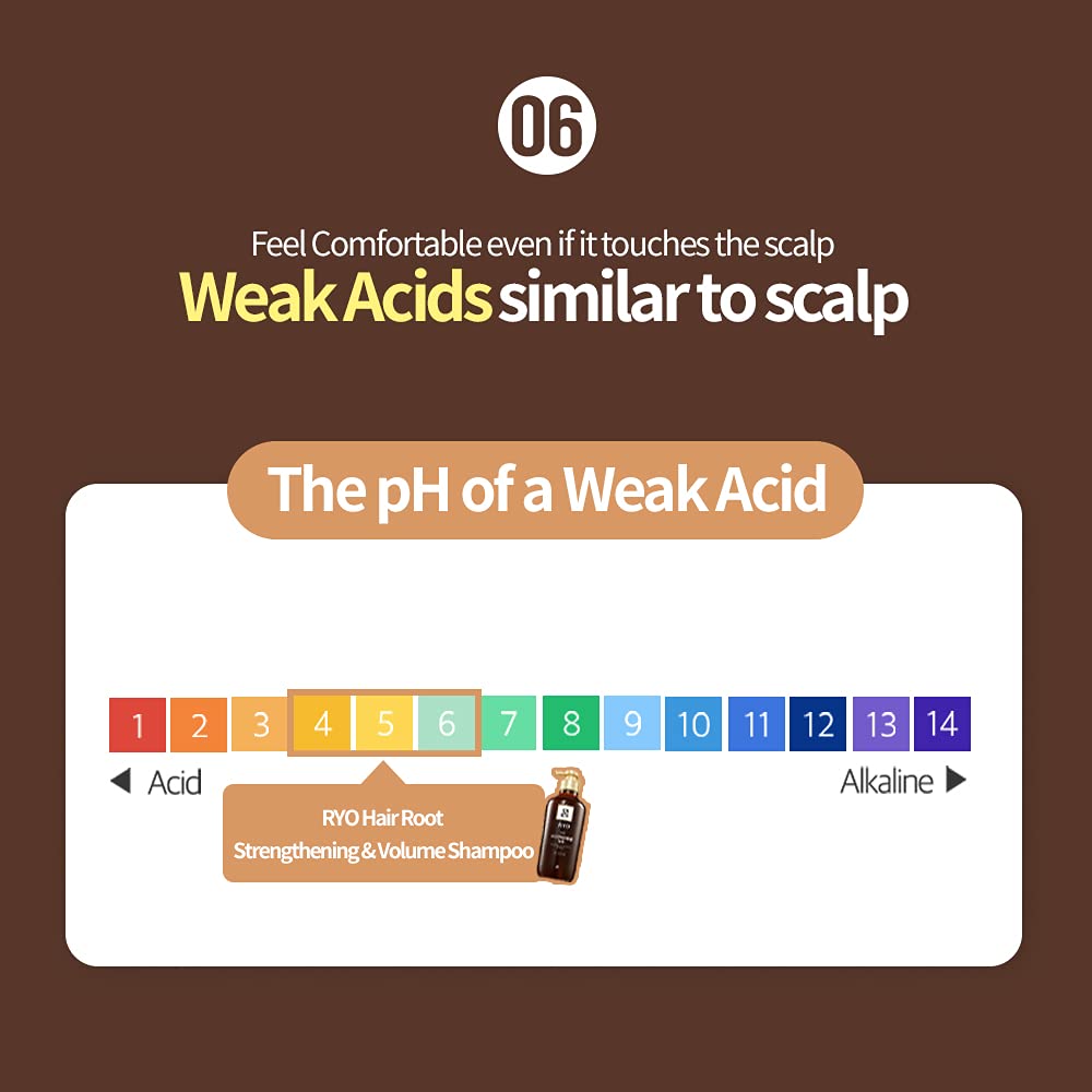 RYO Hair Strengthen & Volume Shampoo 550ml (18.6oz) Extra Strength Volumizing Shampoo, Thicker and F