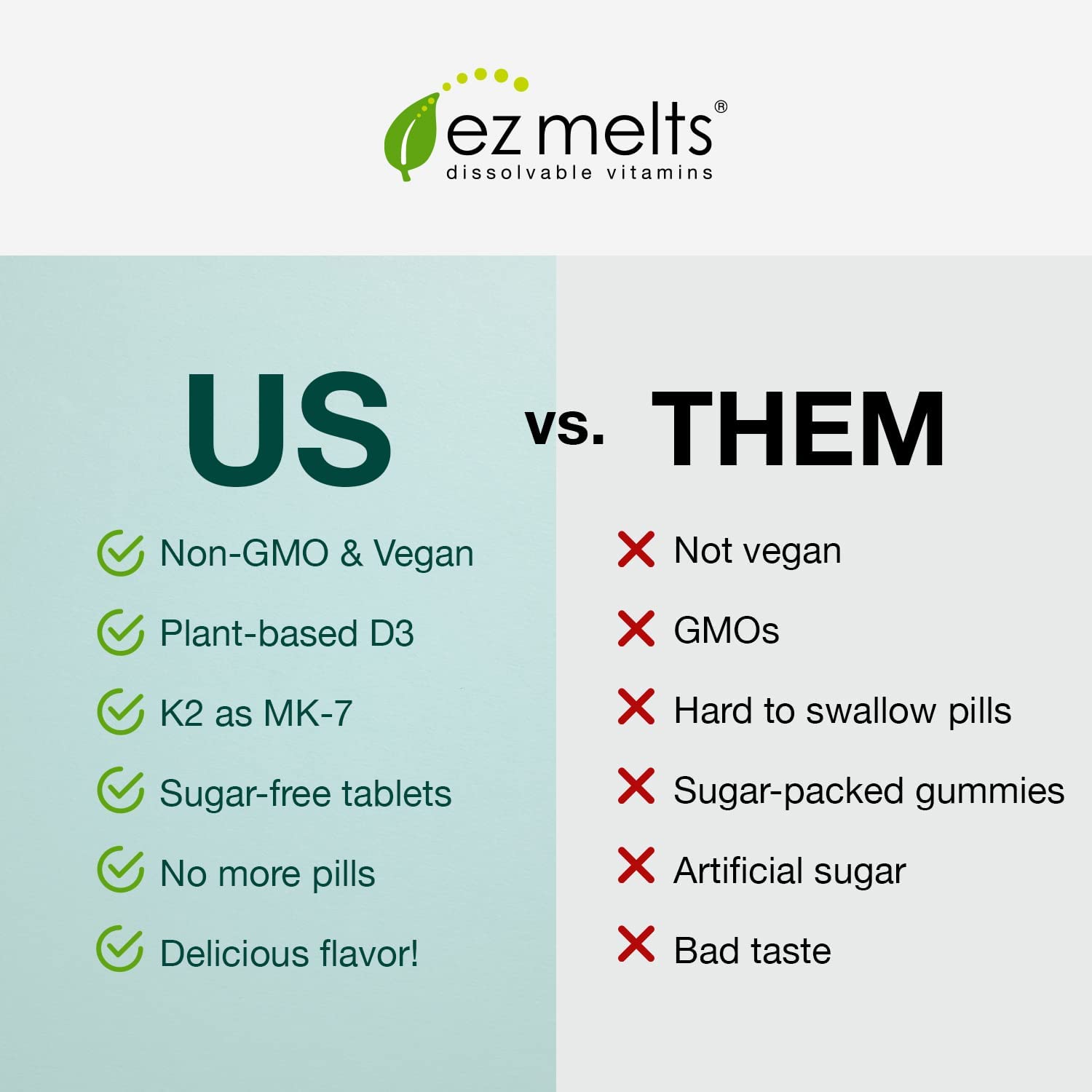 EZ Melts Vitamin D3 + K2 - Quick Melt Tablets with 5000iu of Plant Based D3 and 100mcg of Vitamin K2