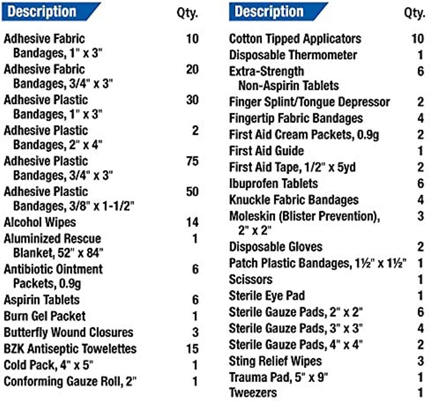 First Aid Only 299 Piece All-Purpose First Aid Emergency Kit (FAO-442)