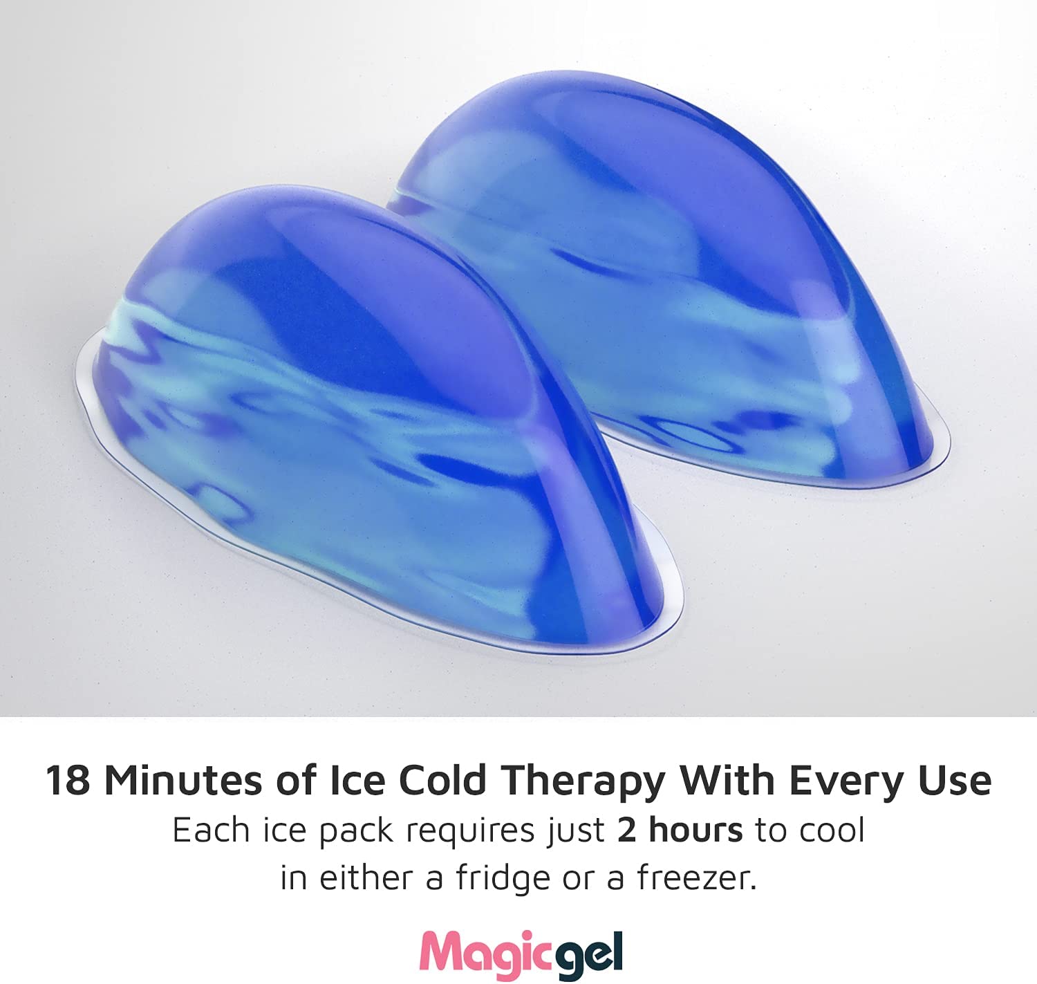 Hemmeroid Treatments - Ice Pack for Hemorrhoid, for Internal and External Hemorrhoid Pain Relief. Fa