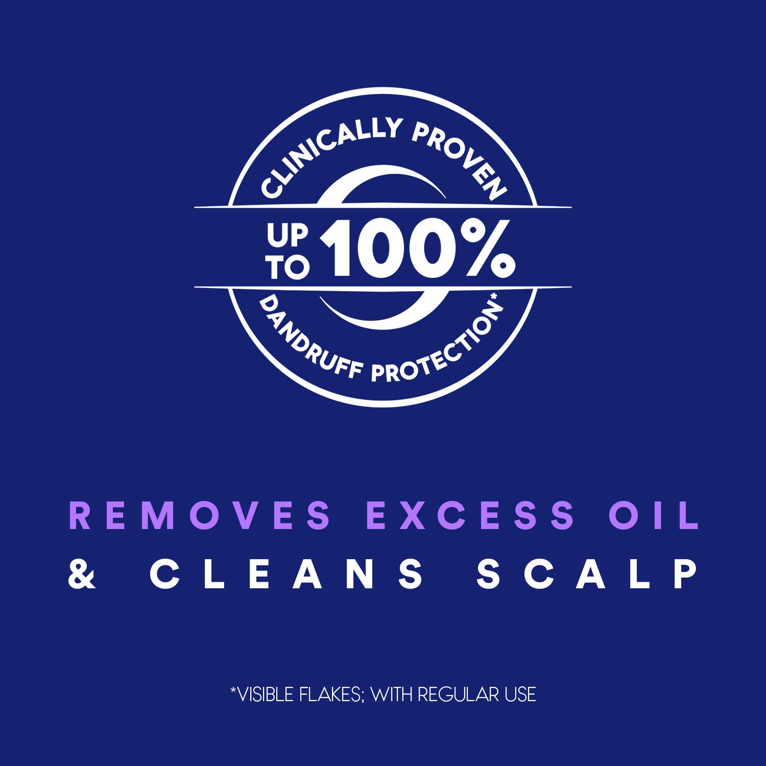 Head & Shoulders Clinical Dandruff Defense + Advanced Oil Control Shampoo, 13.5 Fl Oz, 5.291 Fl Oz