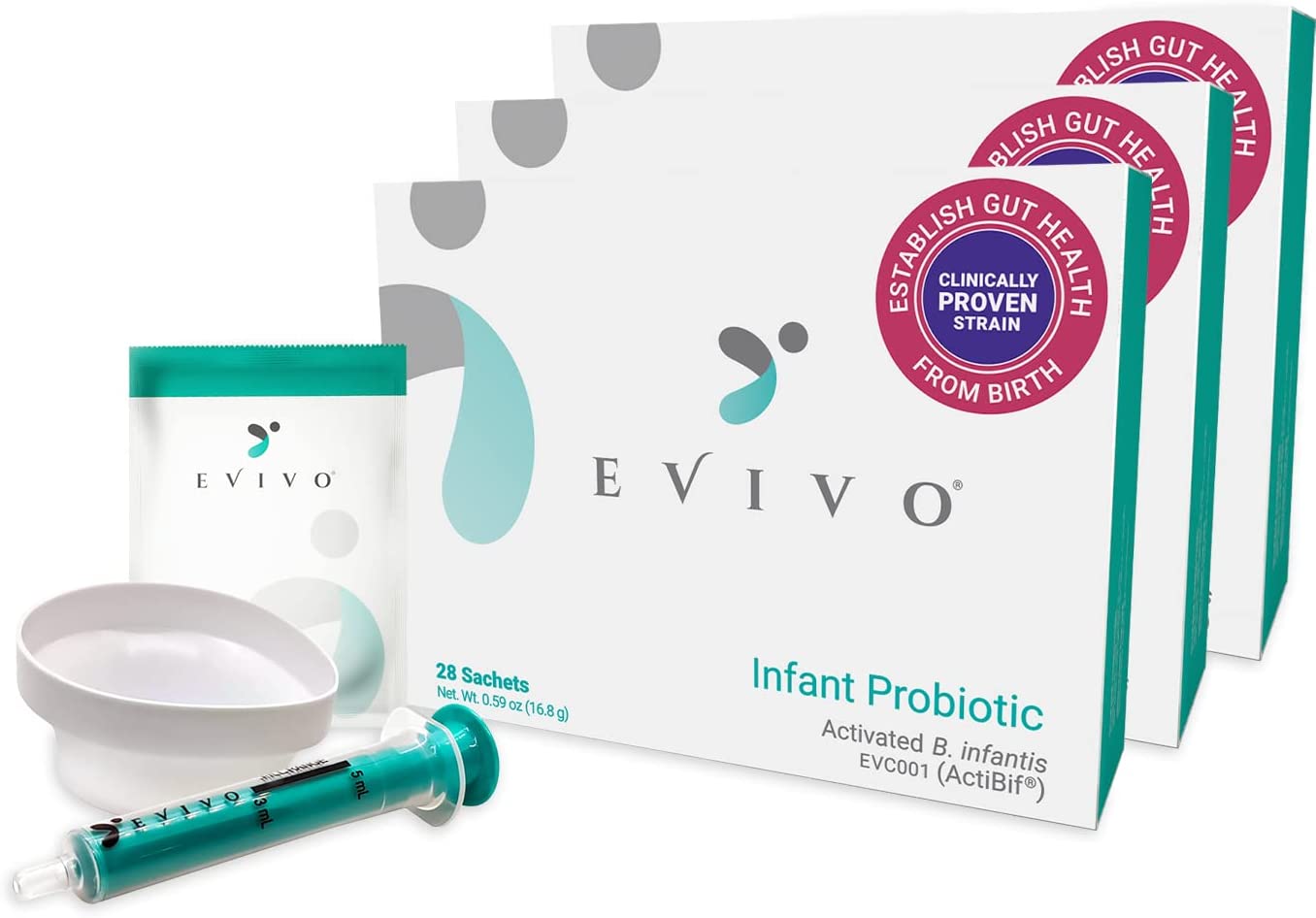 Evivo Probiotic for Baby, Starter Kit – Baby Probiotics 0-6 Months – Probiotic B. infantis EVC00