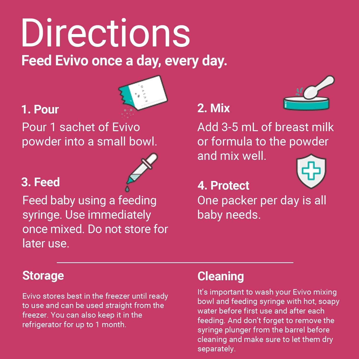 Evivo Probiotic for Baby, Starter Kit – Baby Probiotics 0-6 Months – Probiotic B. infantis EVC00