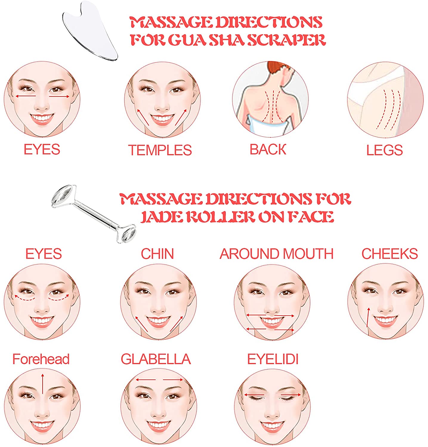 Stainless Steel Face Roller & Gua Sha Tool Set, Facial Skin Care Massager for Neck, Eyes, Muscle Lin