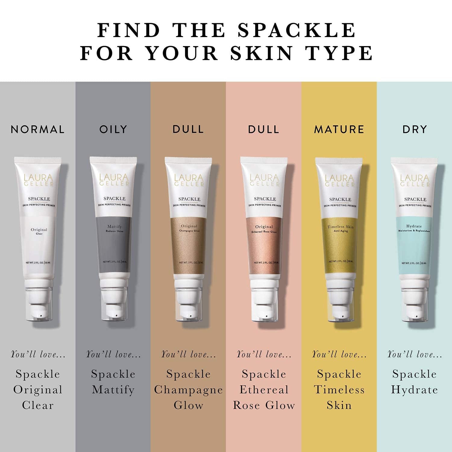 LAURA GELLER Spackle Skin Perfecting Golden Sheen Makeup Primer with