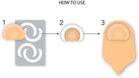 StomaDome - Stoma Guard Security Shield