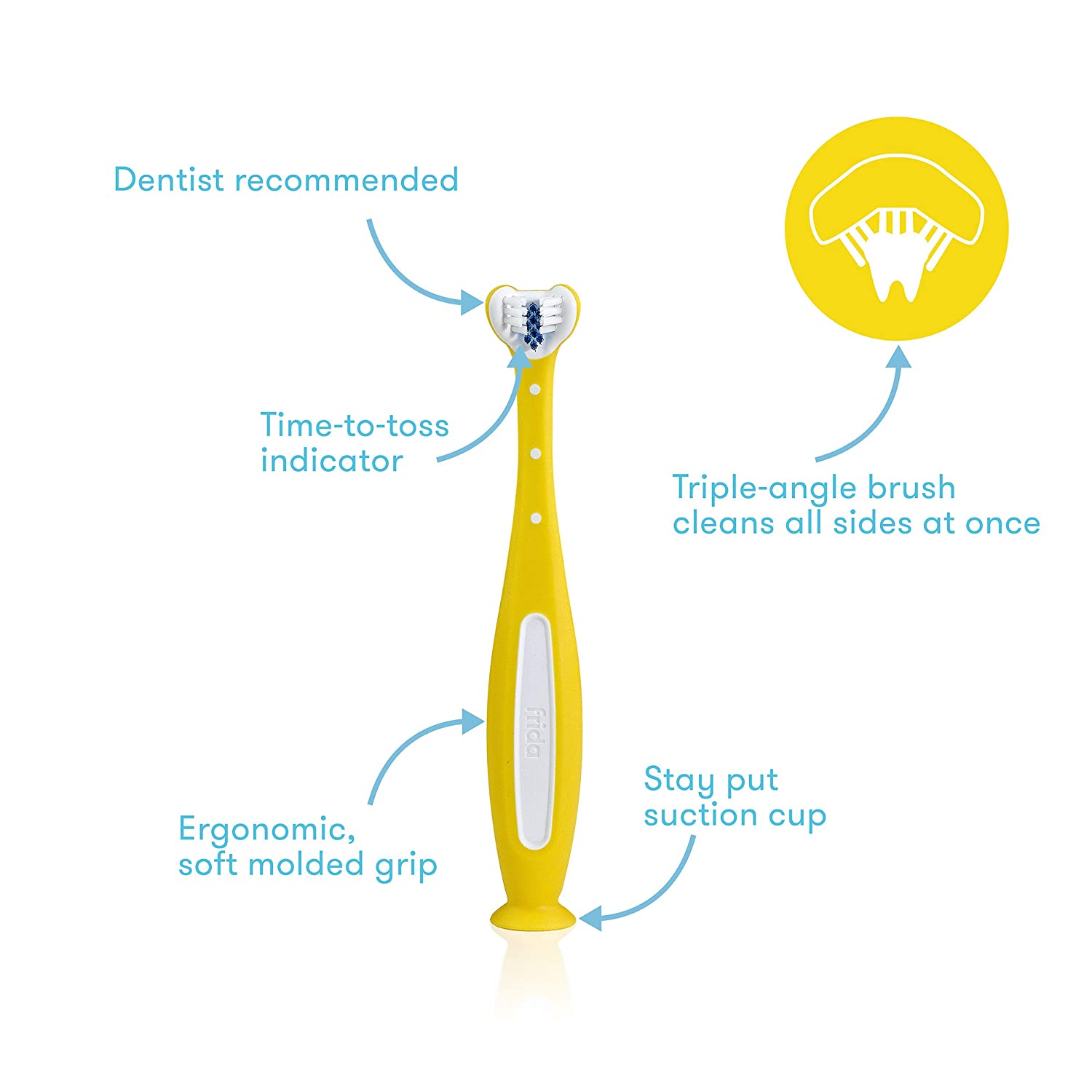 Triple-Angle Toothhugger Training Toothbrush for Toddler Oral Care 2-Pack