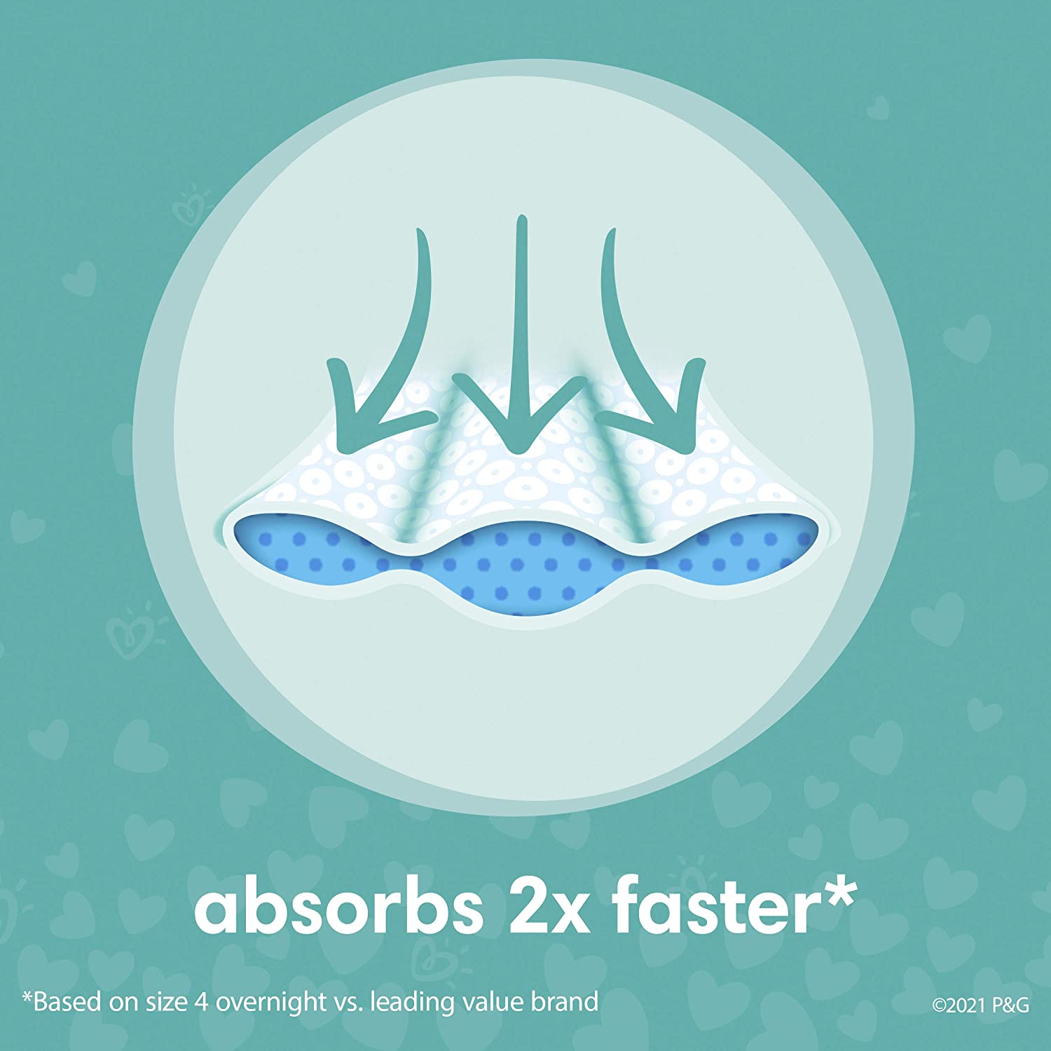 Diapers Size 3, 32 Count - Pampers Baby Dry Disposable Baby Diapers, Jumbo Pack