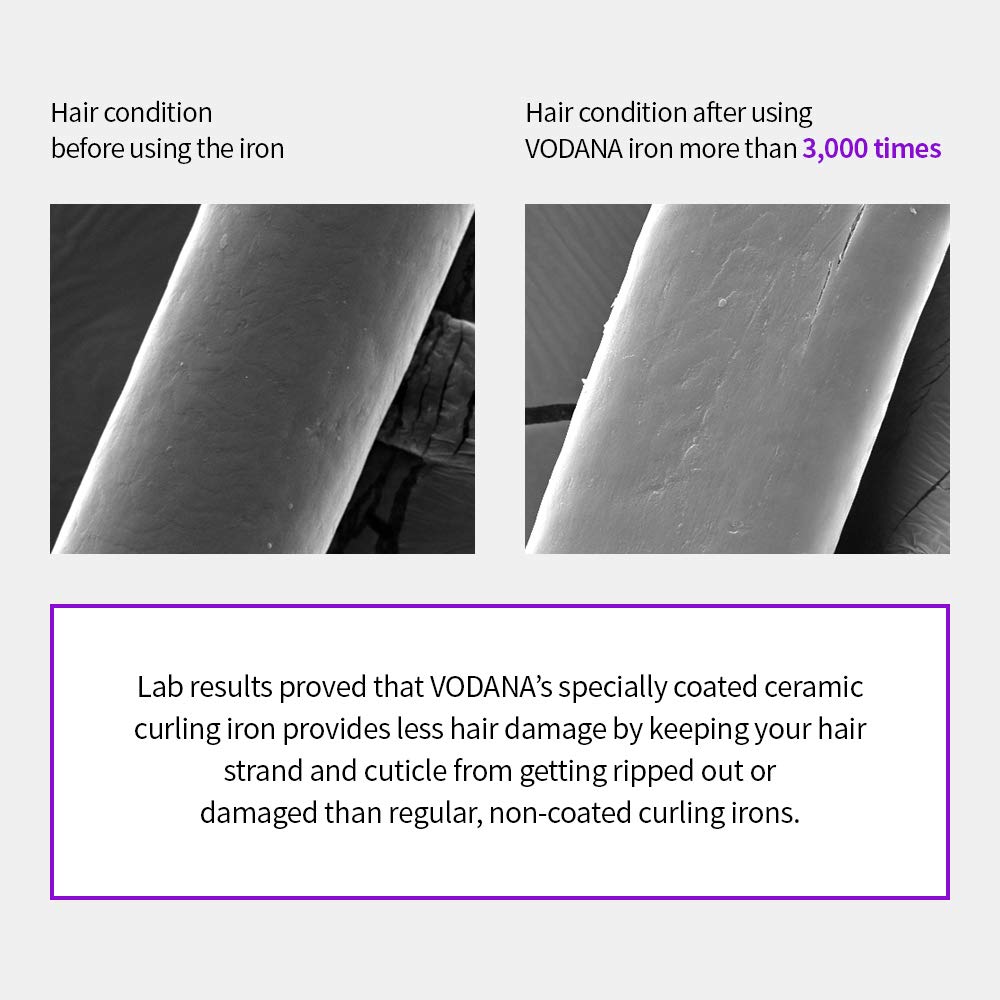 VODANA Professional GlamWave Ceramic Curling Iron, Natural Curls, Hair Curler, Curling Wand, Availab