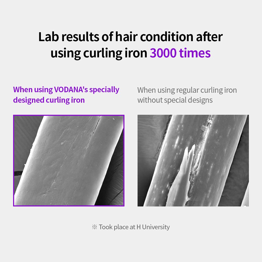 VODANA Professional GlamWave Ceramic Curling Iron, Natural Curls, Hair Curler, Curling Wand, Availab