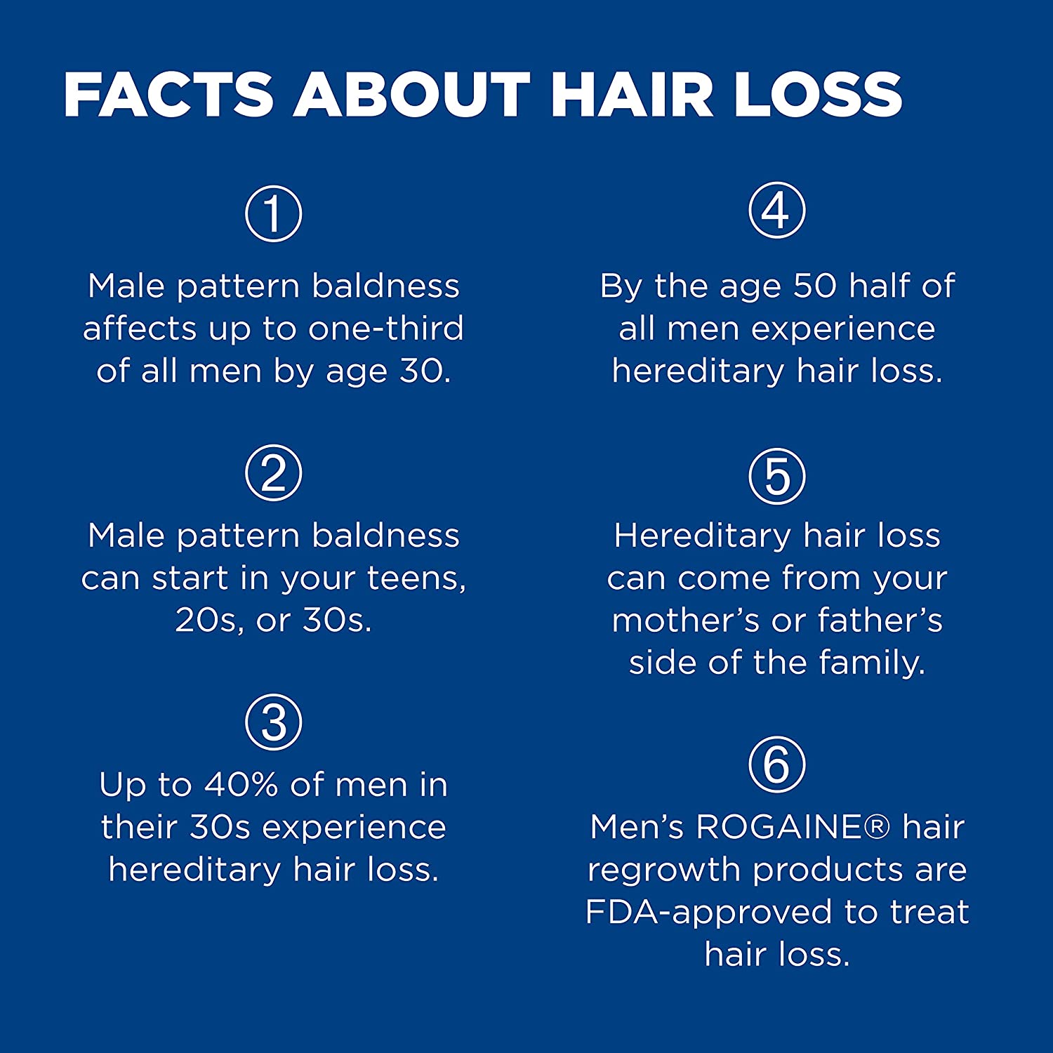Men