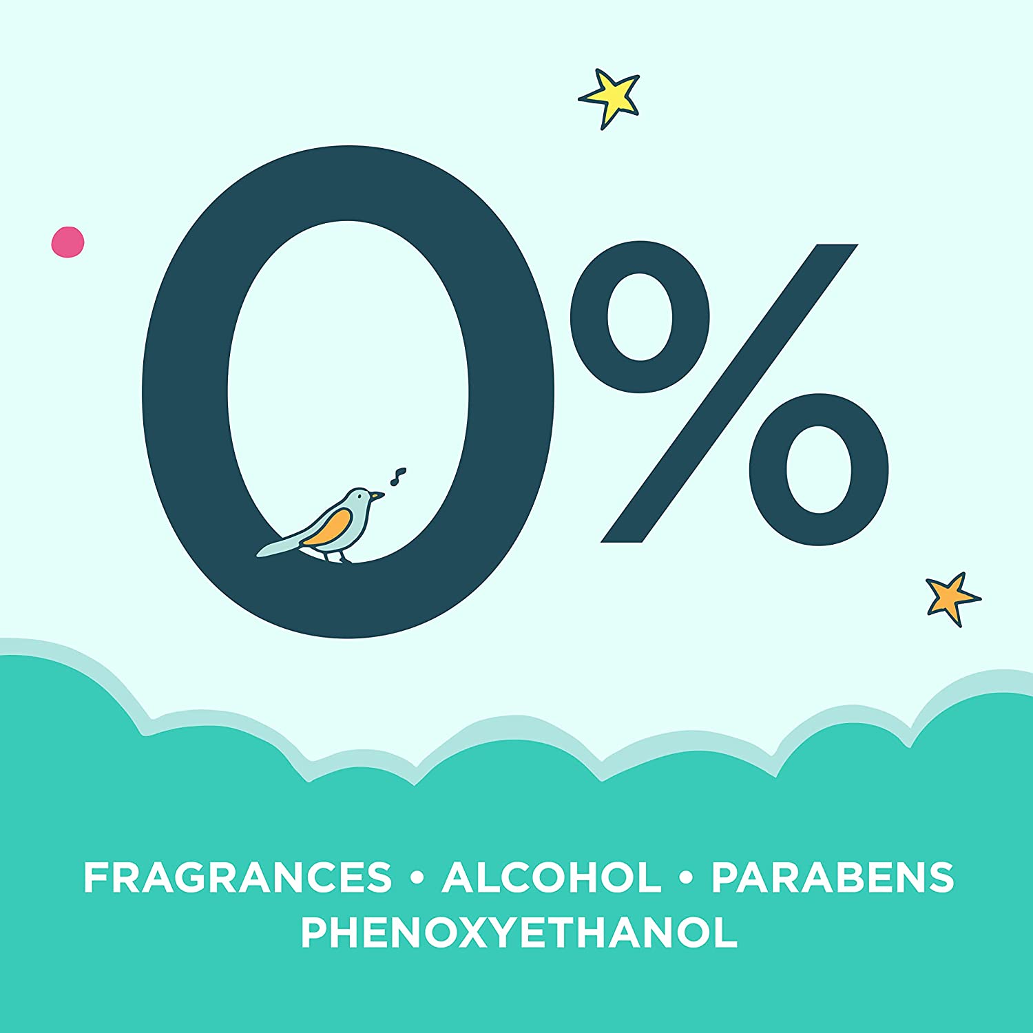 Seventh Generation Baby Wipes With Snap Seal Sensitive Protection Diaper Wipes 504 Count