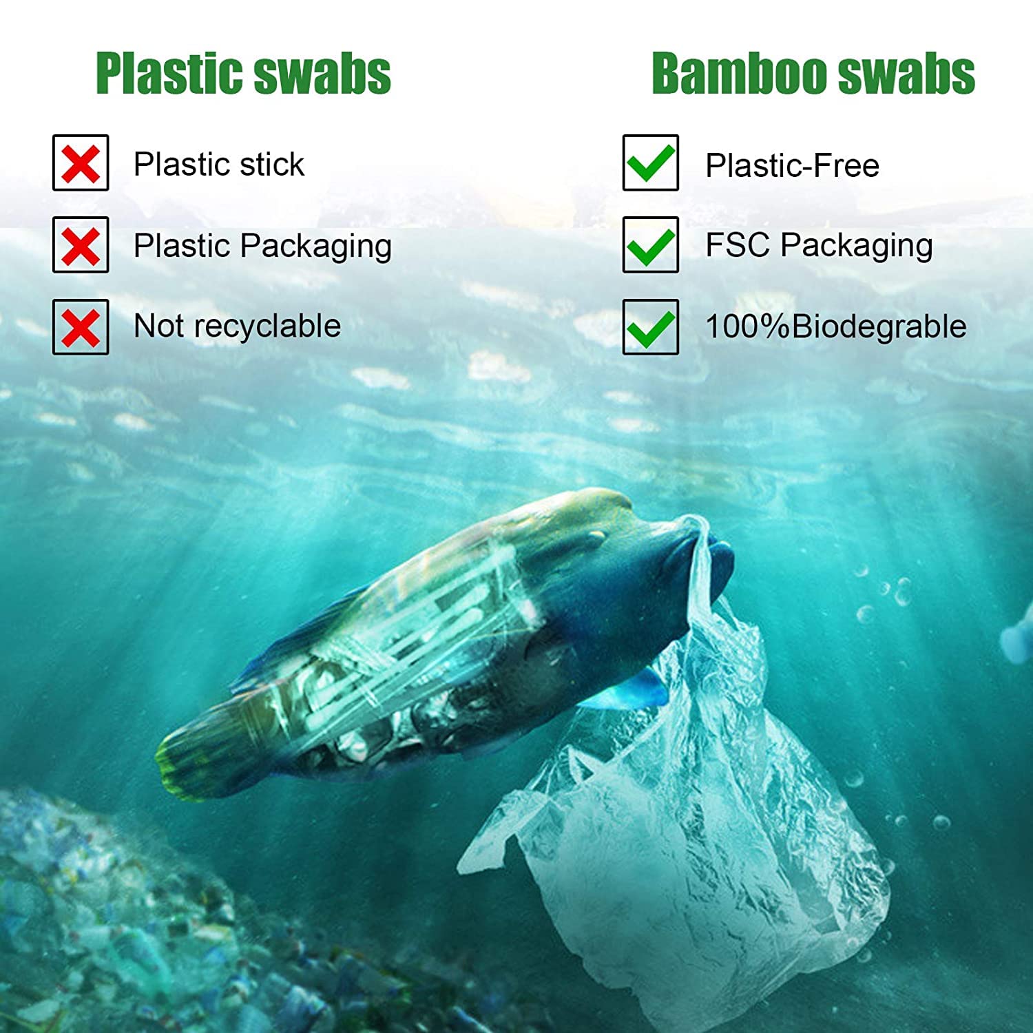 Organic Bamboo Cotton Swabs 400 Count - Spiral/Round Head No Plastic Packaging, 100% Biodegradable,