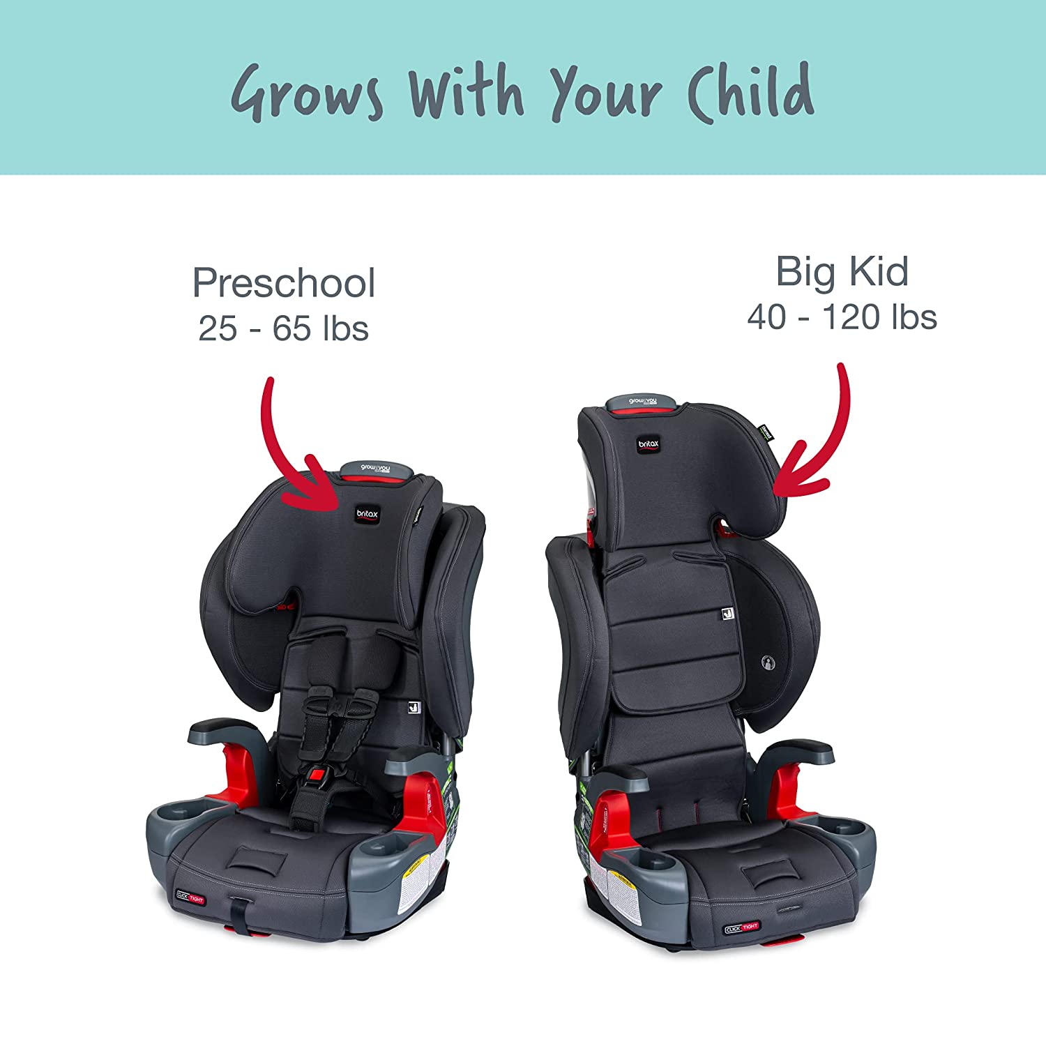 Britax Grow with You ClickTight Harness-2-Booster Car Seat, Cool N Dry - Cool Flow Moisture Wicking