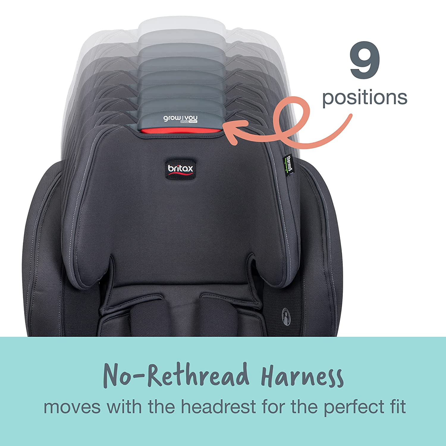 Britax Grow with You ClickTight Harness-2-Booster Car Seat, Cool N Dry - Cool Flow Moisture Wicking