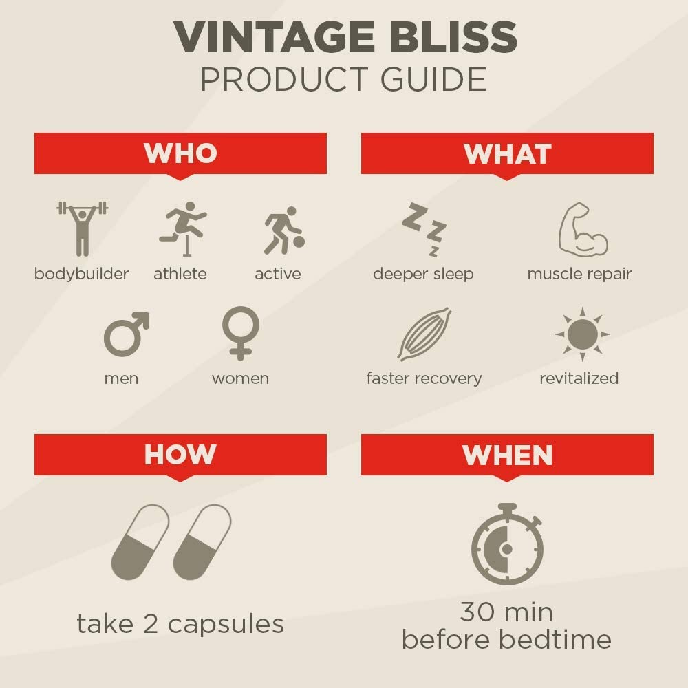 Vintage Bliss Melatonin Sleep Supplement - Deep Sleep Promoting Muscle Recovery Supplement - Melaton