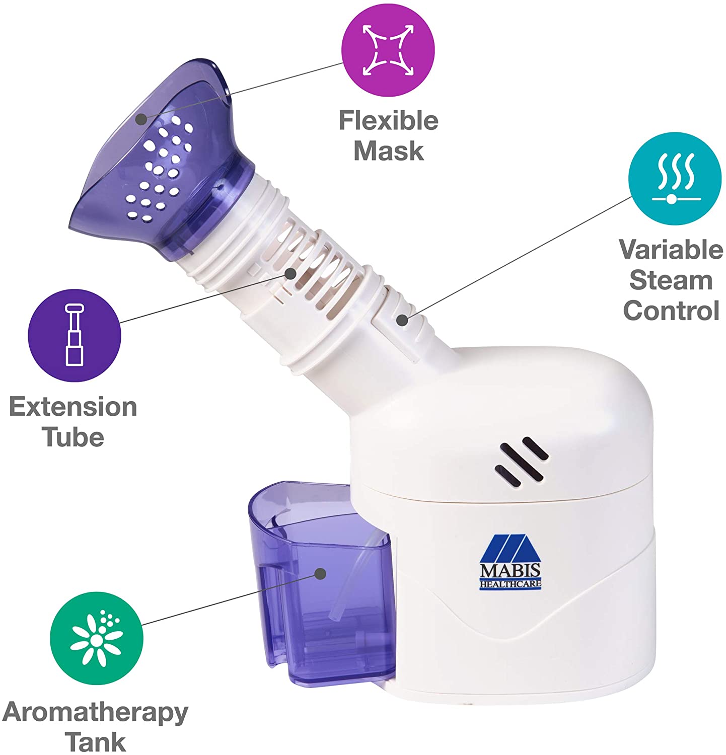 MABIS Facial Steamer, Steam Inhaler, Personal Humidifier, Vaporizer or Vocal Steamer with Aromathera