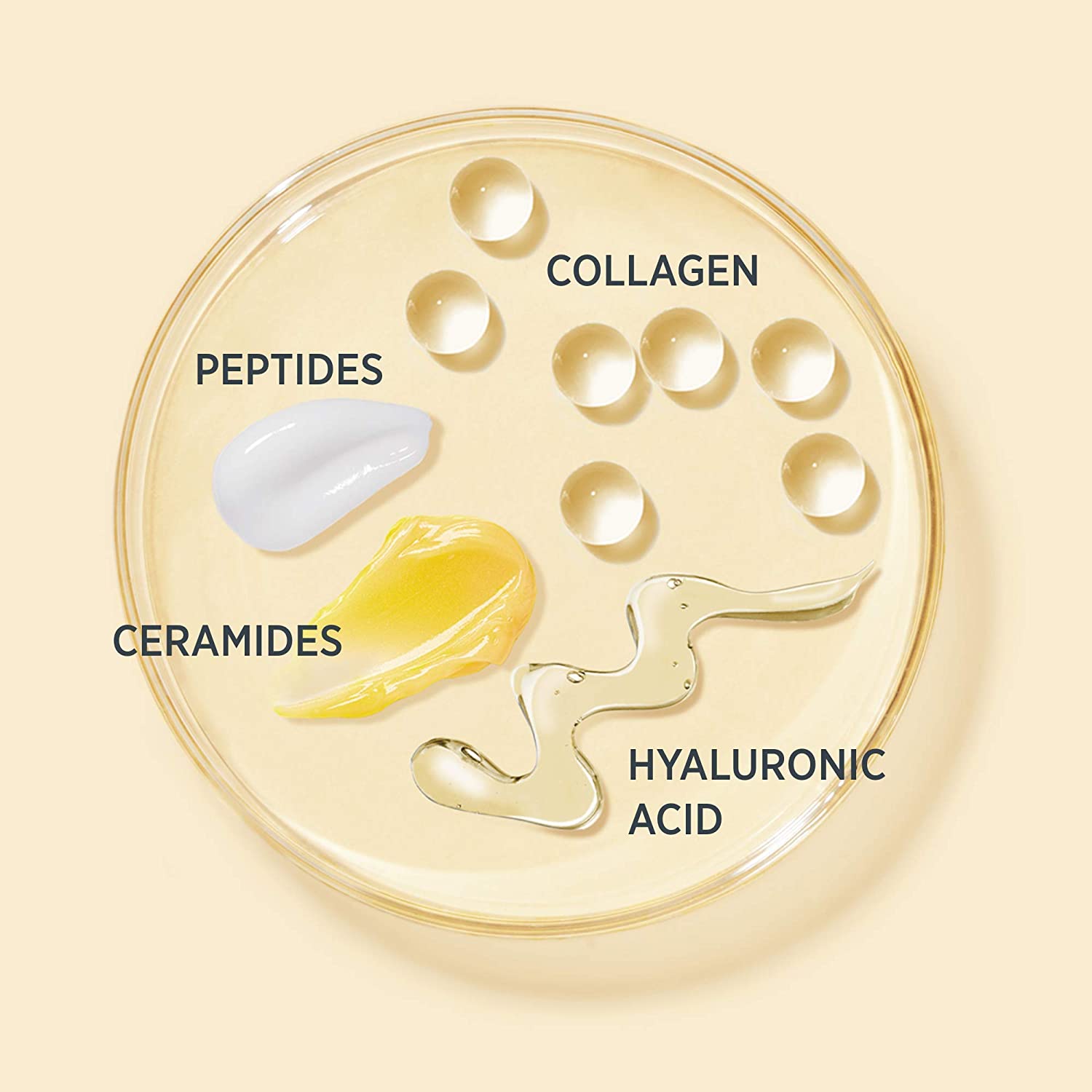 IT Cosmetics Confidence in a Cream - Facial Moisturizer - Reduces the Look of Wrinkles & Pores, Visi