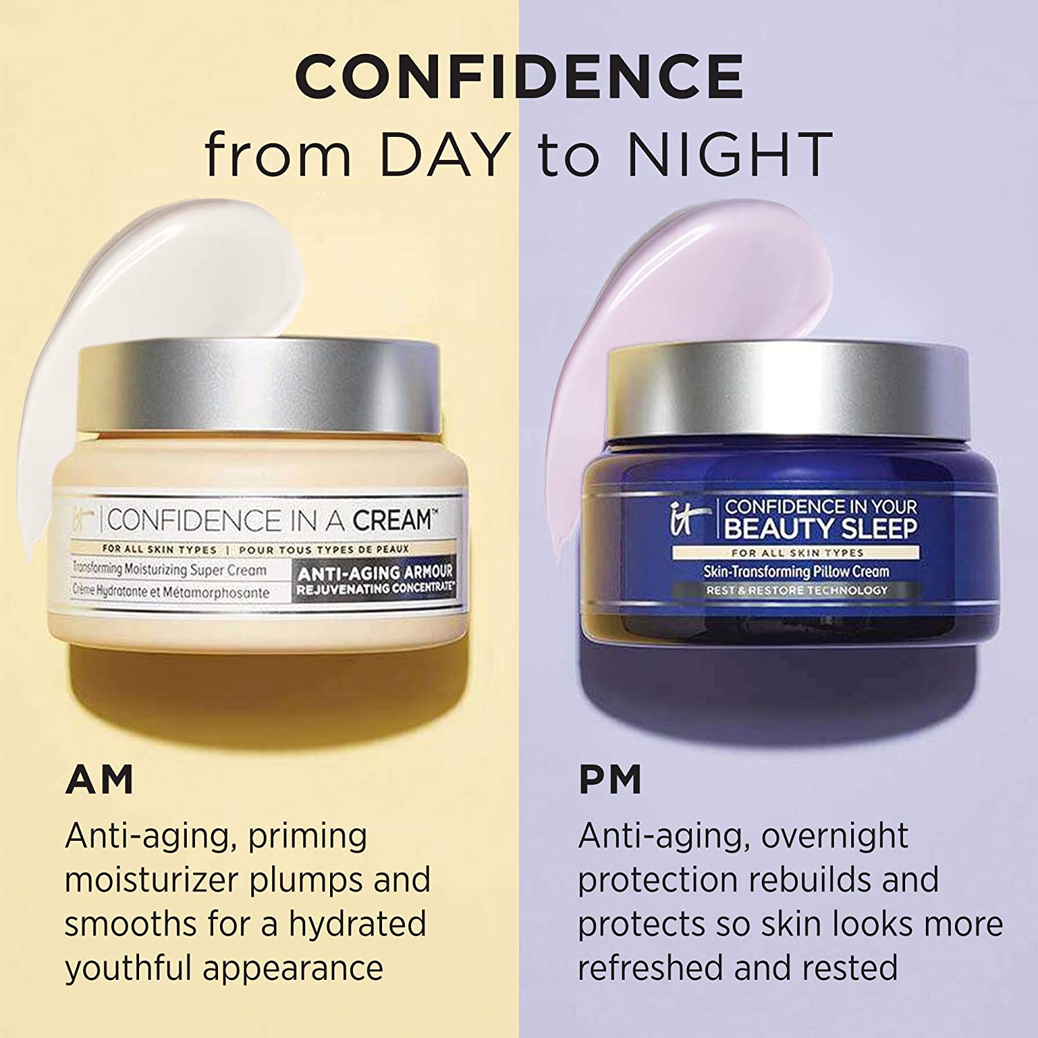 IT Cosmetics Confidence in a Cream - Facial Moisturizer - Reduces the Look of Wrinkles & Pores, Visi