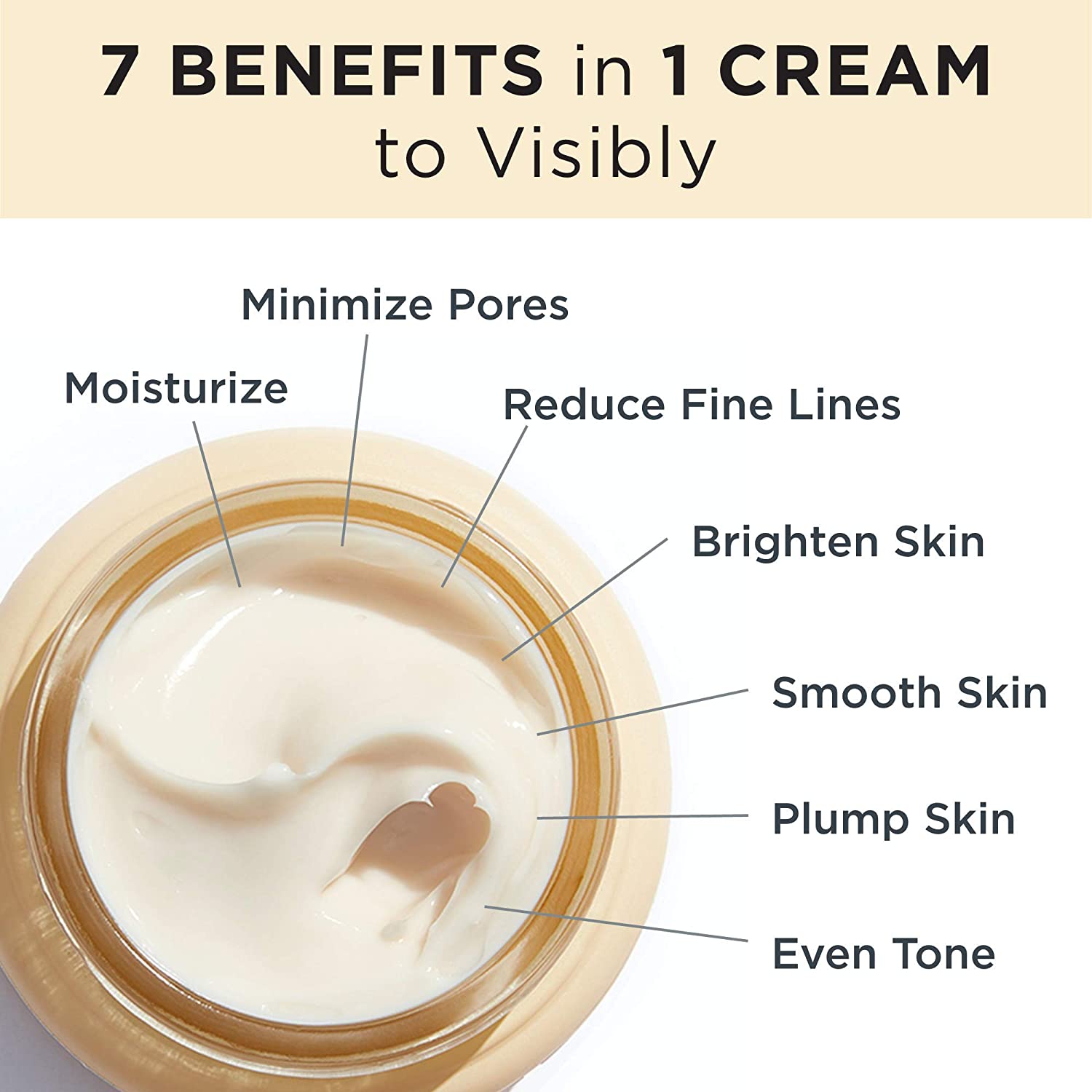 IT Cosmetics Confidence in a Cream - Facial Moisturizer - Reduces the Look of Wrinkles & Pores, Visi