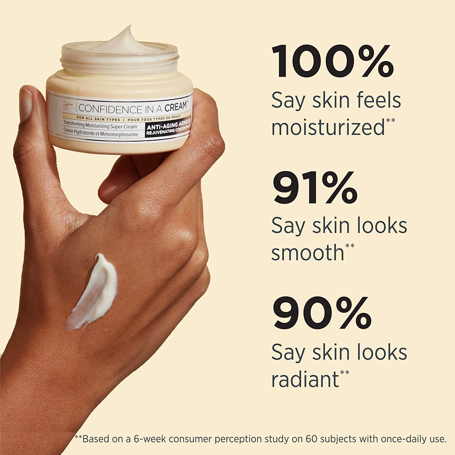 IT Cosmetics Confidence in a Cream - Facial Moisturizer - Reduces the Look of Wrinkles & Pores, Visi