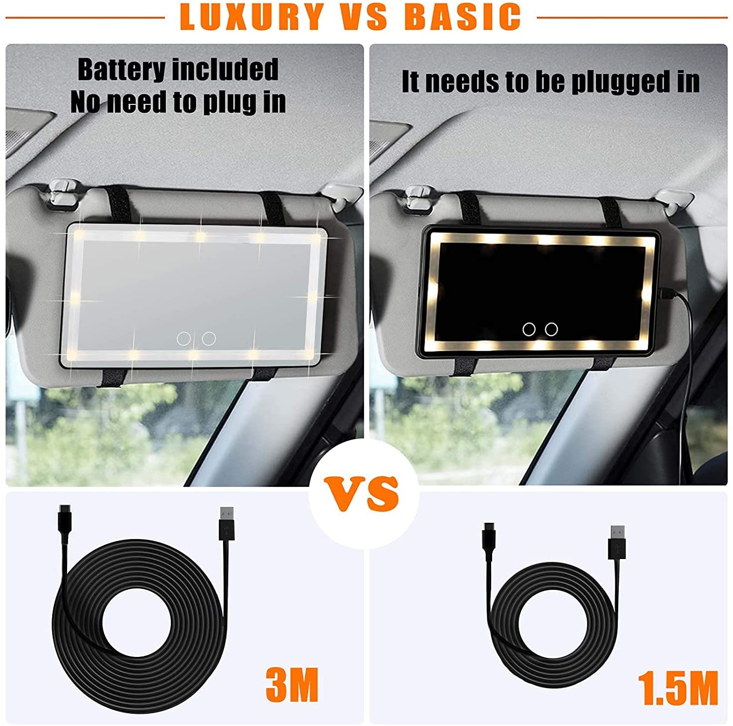 Car Vanity Mirror with LED Lights Mirror for Car Truck Visor Makeup