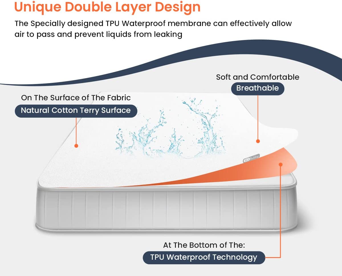 28X75 Cot Bed Waterproof Mattress Protector Pad Cover RV Bunk & Truck Sleeper Fitted Style Super Sof