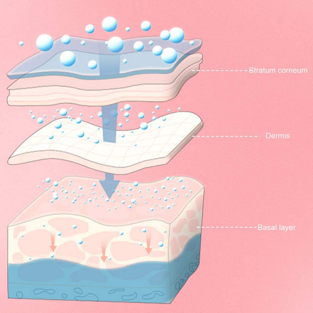 XWZ Spray Gun Airbrush Makeup Airbrush, Nano Facial Steamer, Nano Spray Handy Mist Spray, Humidifier