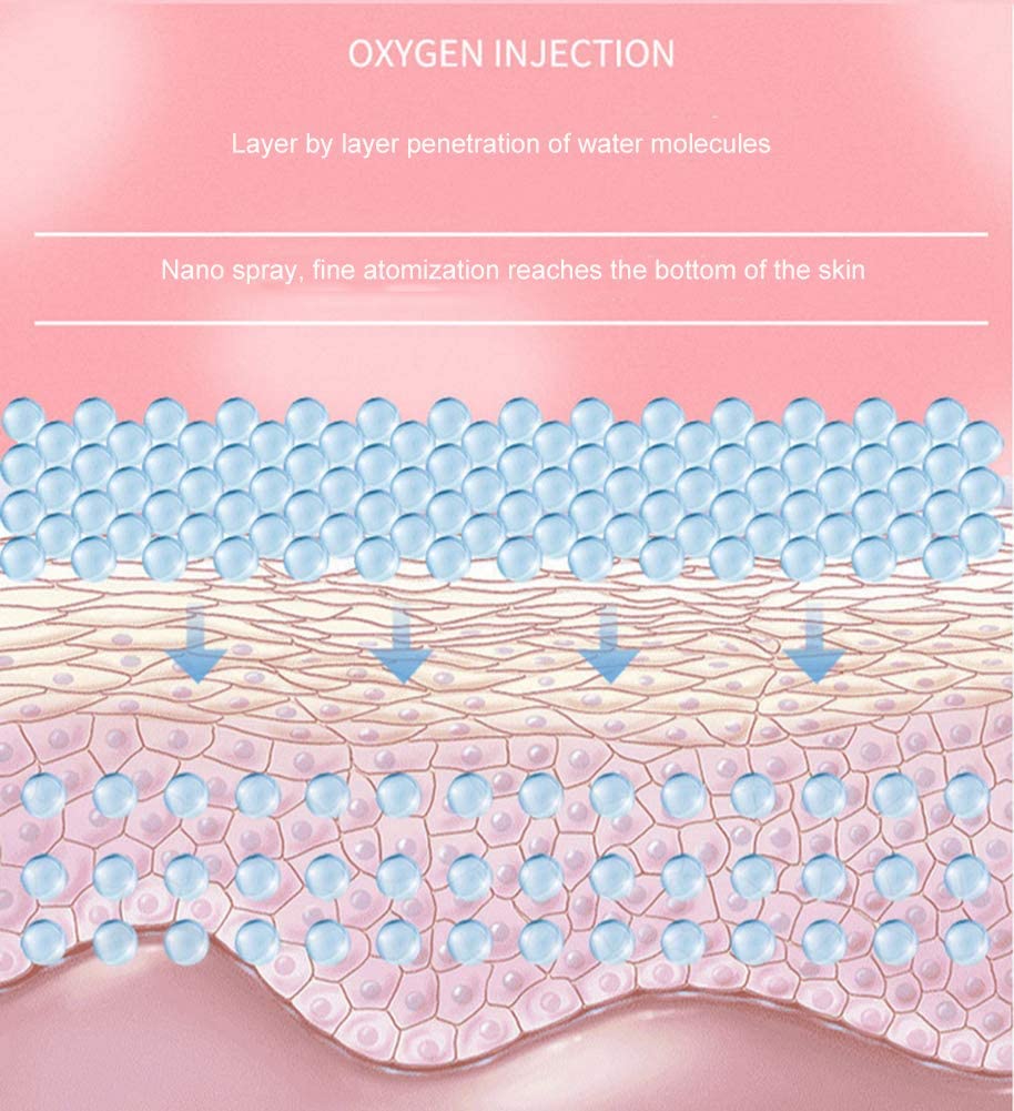 XWZ Spray Gun Airbrush Makeup Airbrush, Nano Facial Steamer, Nano Spray Handy Mist Spray, Humidifier