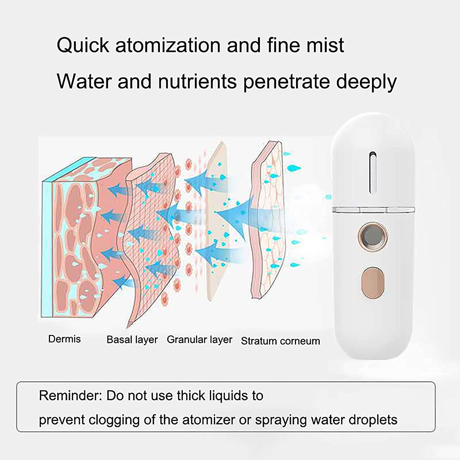 zhenxinshiyi Portable Nano Handy Mist Spray 12ml Mini Atomization Facial Mister Eyelash Extensions H