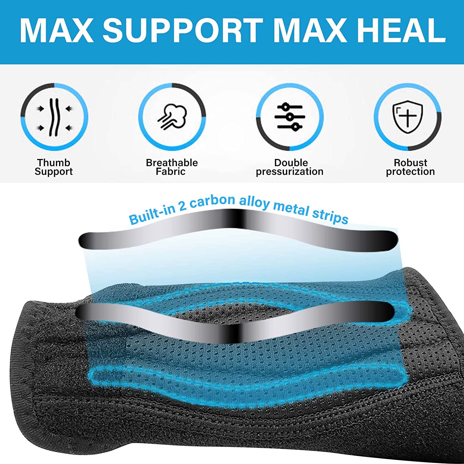 Thumb Brace, Thumb Splint, CMC Joint Thumb Spica Splint for Pain Relief, Arthritis, Tendinitis, Spra