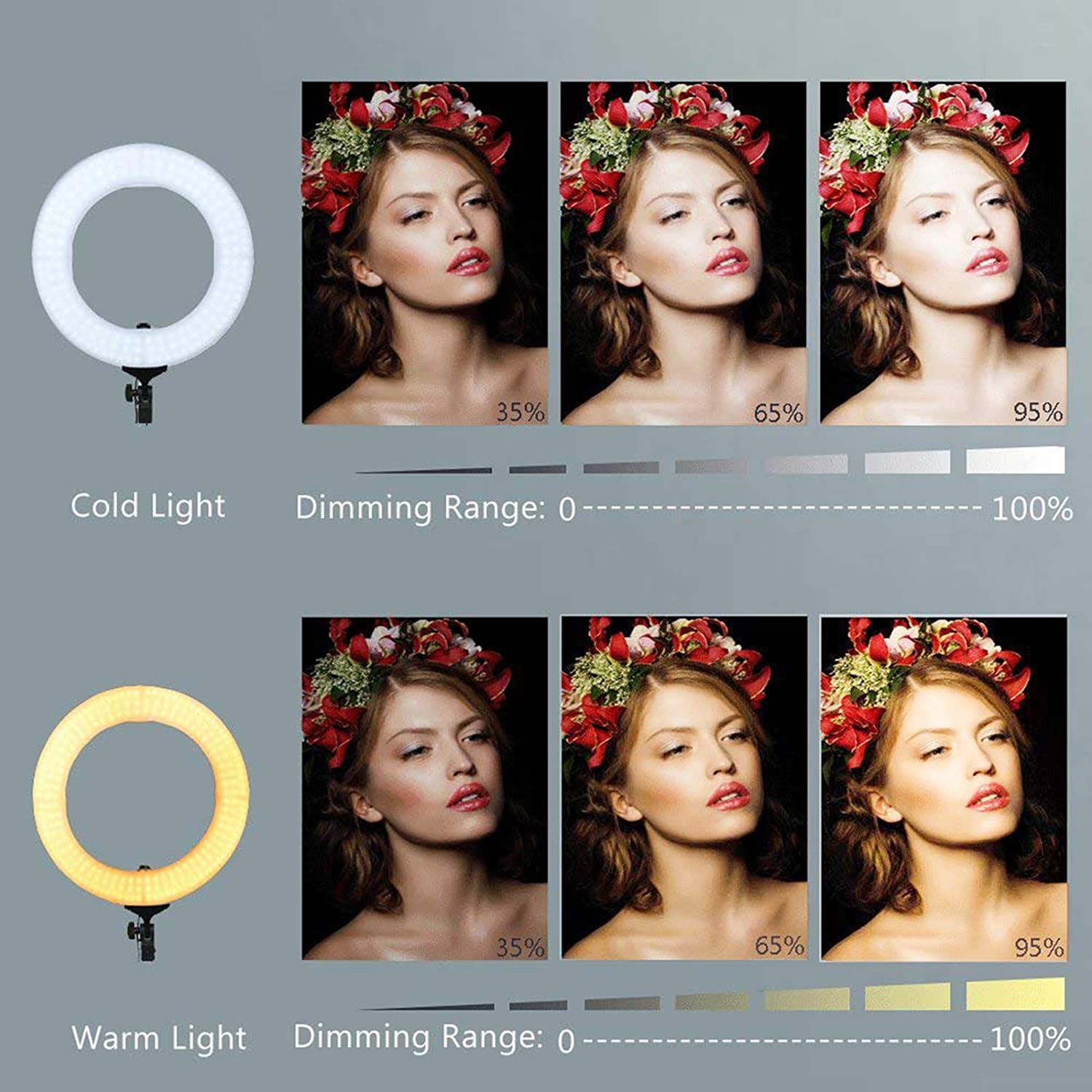 ZOMEI 14 inch LED Ring Light, Dimmable 41W 5500k Output Makeup and YouTube Video Light Professional 