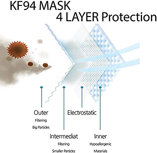 100Pcs Kids KF94 Face_Masks 4-Ply Filtеr Face Protection 3D Face Covering with Designs High Filtrat