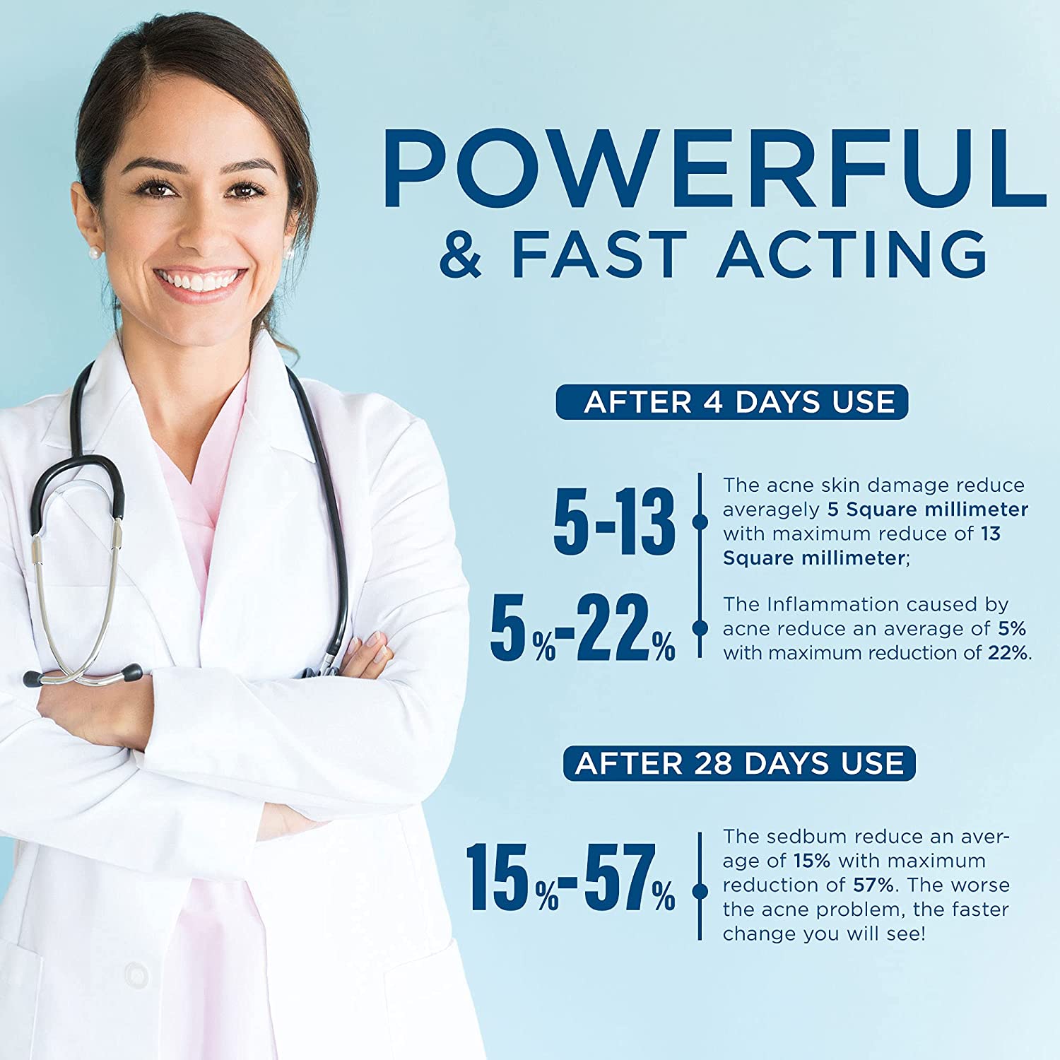 Butt Acne Clearing Cream, Thigh Acne Clearing treatment, Made in USA, Clears Acne, Pimples, and Dark